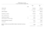 prepare financial statements as per UK gaap